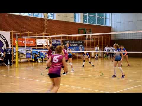 UKS Kaniasiatka Gostyń - MKS Trzcianka 3 : 1