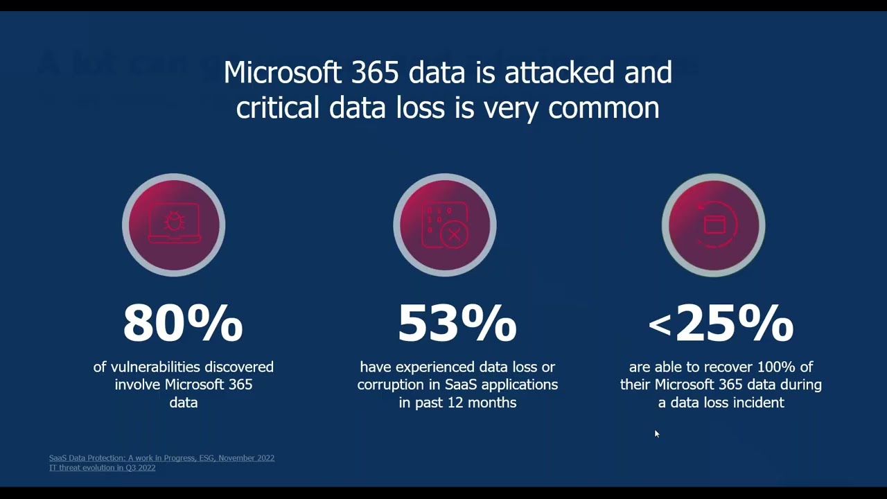 webinar-what-is-next-m365-backup-and-veeam video