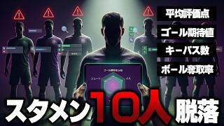 スタッツ最下位の選手を脱落させたら優秀な選手だけが残るはず【FM26】