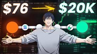Scalping Solana Meme Coins: Full Breakdown & Transcript