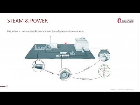 Steam&Power ORC system : tecnologia innovativa per la cogenerazione industriale ad alta temperatura