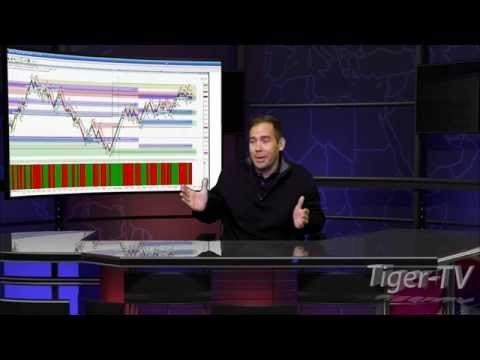 Jul 10th Bull Bear Binary Option Hour on TFNN brought to you by Nadex