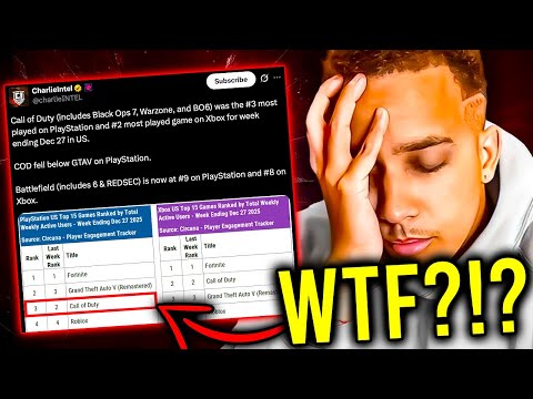 Swagg KILLED Call of Duty... Arc Raiders is Next.