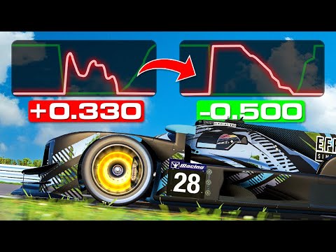 Five Common BRAKING Mistakes Which RUIN Lap Time