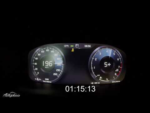 2019 Volvo XC40 T3 (156 PS): Beschleunigung 0 - 196 km/h - Autophorie