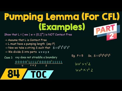 Introduction to Theory of Computation