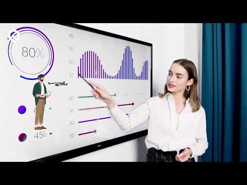 Transforming AI & Consulting for your digital growth