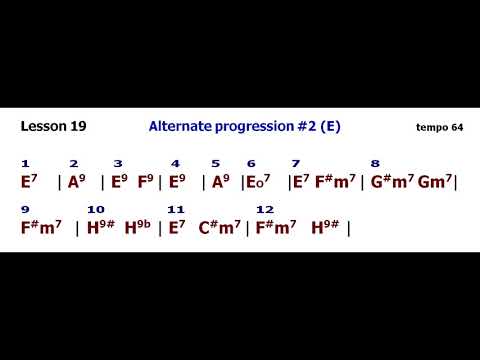 John Ganapes: Lesson 19 - Alternate progression #2 - backing track