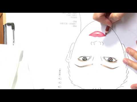 臉型圖