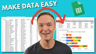 Unleash the Power of Pivot Tables in Google Sheets