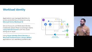 KubeCon India 2025: Azure PreDay Session 02  (Azure Kubernetes Service