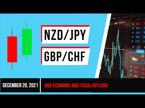 NZDJPY, GBPCHF | AUD Economic and Fiscal outlook | Forex Analysis