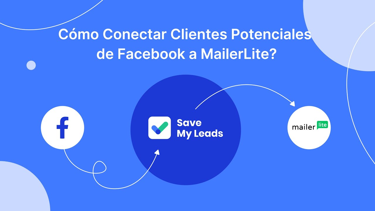 Cómo conectar clientes potenciales de Facebook a MailerLite