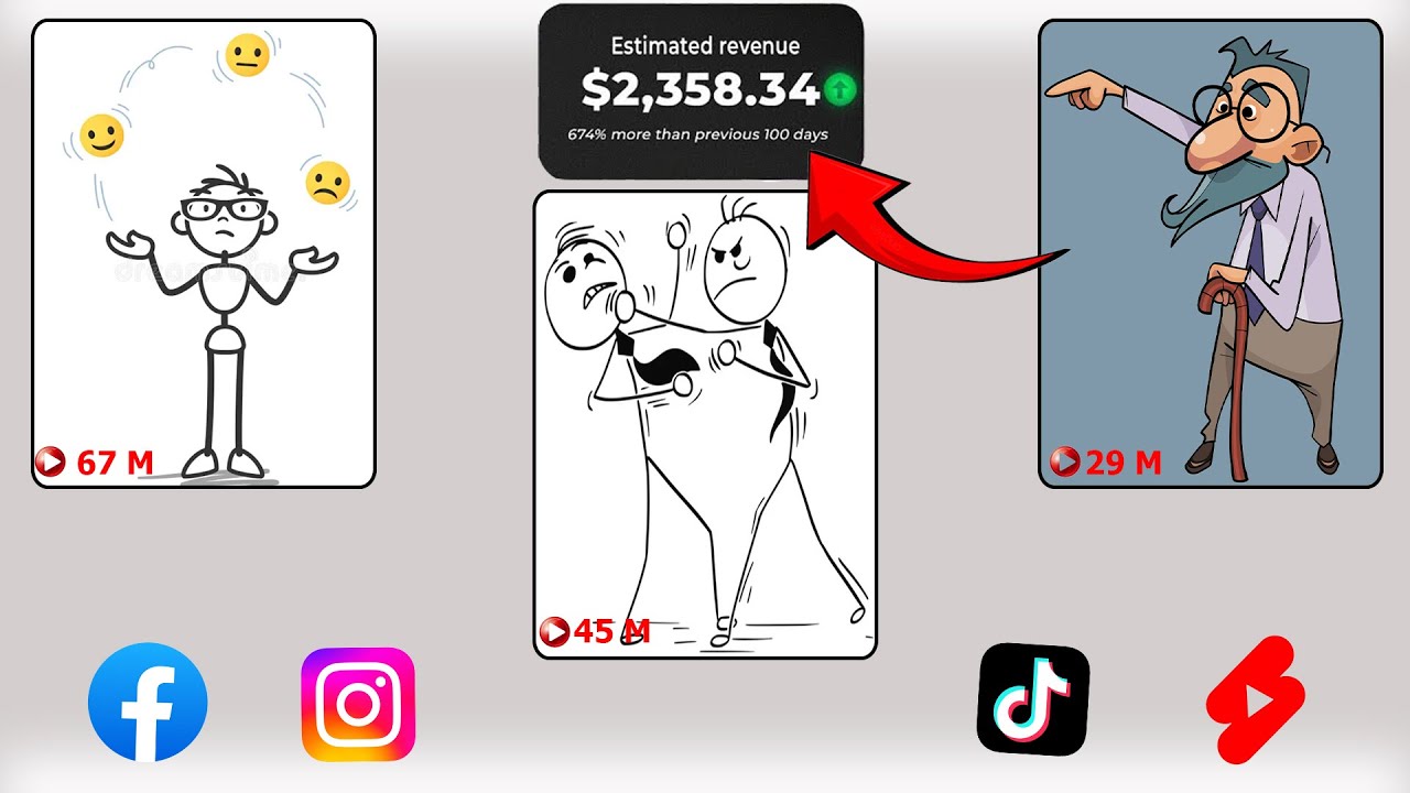 FREE Website to Make VIRAL AI STICKY Animation Videos-Make Money