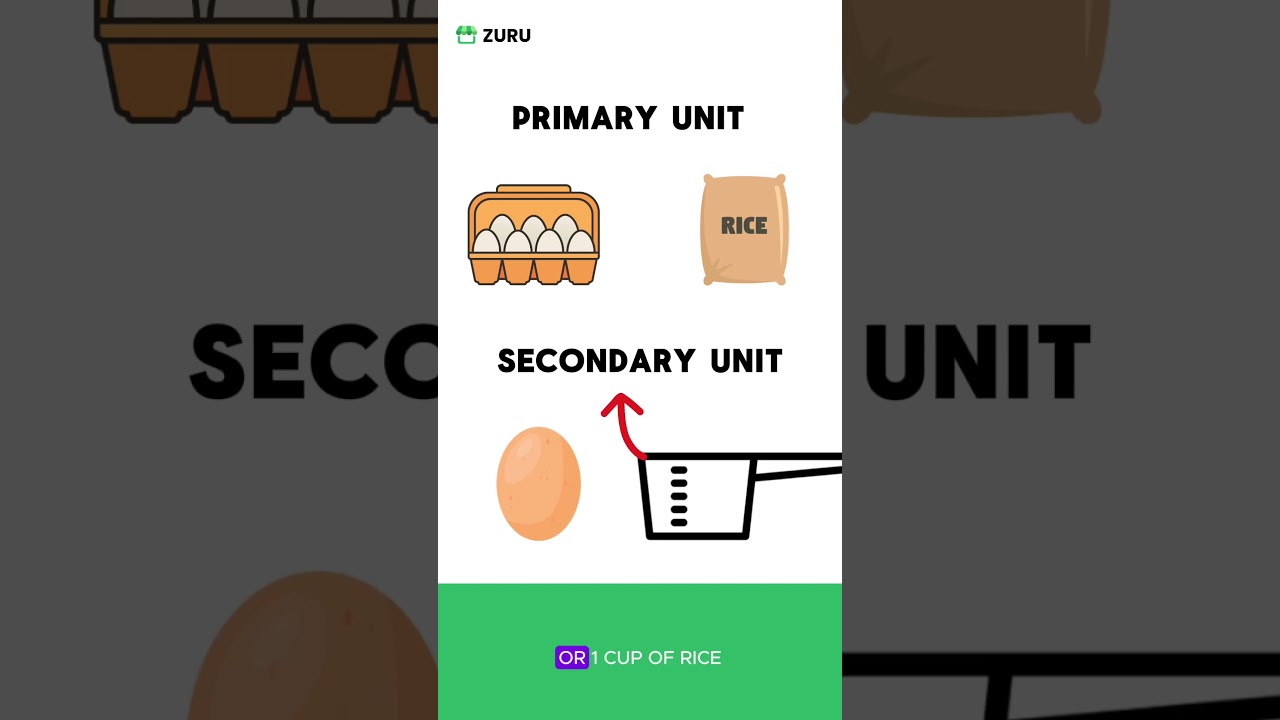 How to Add a New Product to Your Zuru Store tutorial video thumbnail