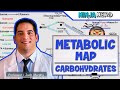 Understanding Carbohydrate Metabolism and Pathway Integration