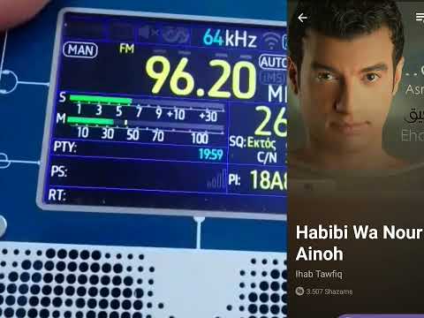 DX Tropo TUN 96.2 MHz Shems FM Sfax/El-Ghraba 1027km from QTH