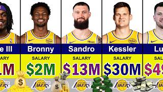 Los Angeles Lakers Players Salaries in 2026-27 NBA Season 💰