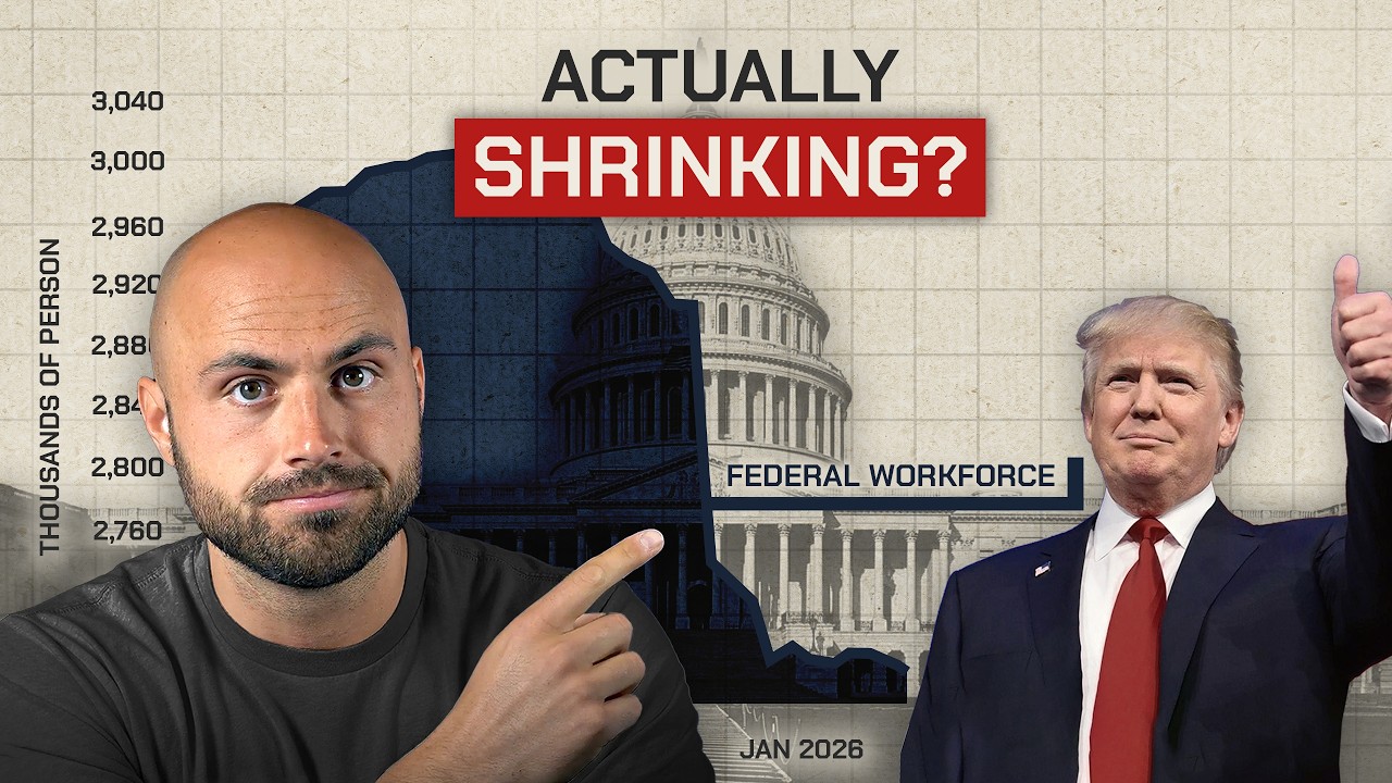 Smallest Government Workforce since 1966?