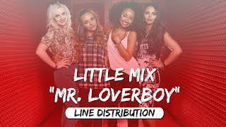 Little Mix ~ Mr. Loverboy ~ Line Distribution