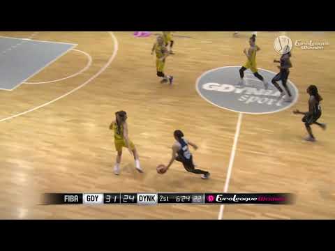 Dynamo Kursk Highlights vs  Arka Gdynia