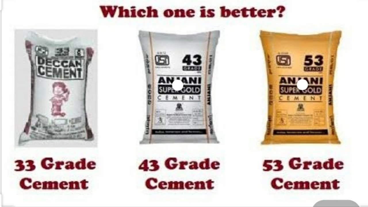 Difference between 33 Grade Cement, 43 Grade Cement & 53 Grade Cement.||