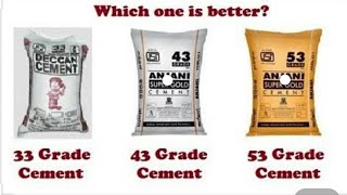Difference between 33 Grade Cement, 43 Grade Cement & 53 Grade Cement.||