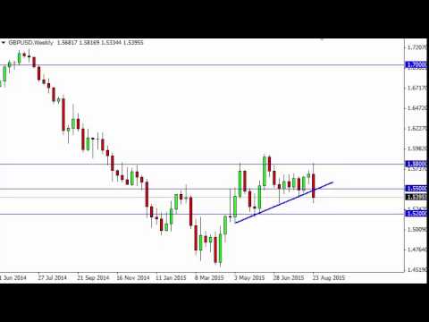 GBP/USD Forecast for the week of August 31 2015, Technical Analysis