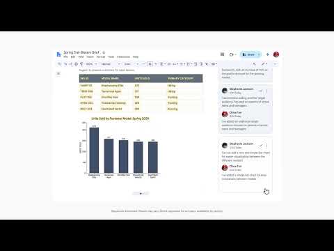 Gemini: flujos de comentarios en Google Docs