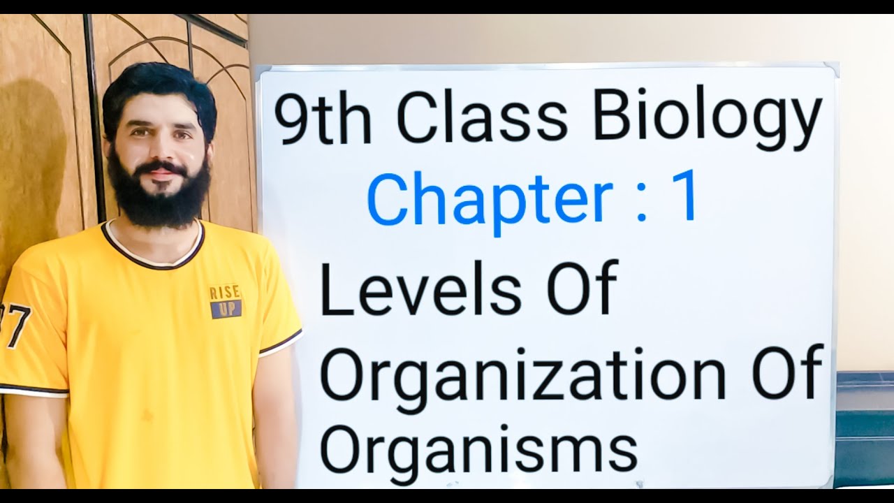 Levels of Biological organization