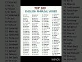 Top 100 English Phrasal Verbs 48