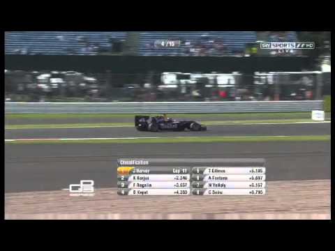 GP3 2013 Silverstone - Race 1