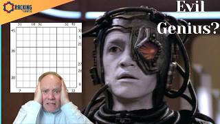 Is This from a Science-Fiction Villain?