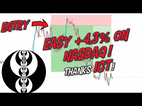 ICT 2022 Trading Strategy Backtest : Easy Trading Plan for Beginner