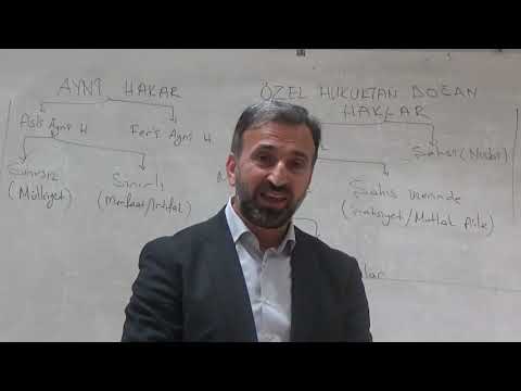 İSLAM EŞYA HUKUKUNA GİRİŞ (DOÇ. DR. ALİ KUMAŞ)