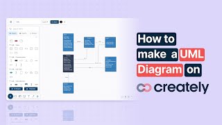 How to create a UML Diagram with Creately