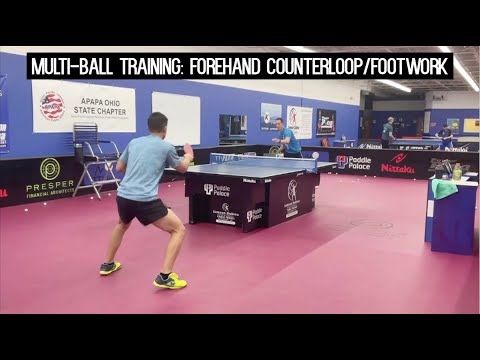 Butterfly Training Tips with Gabriel Perez - Forehand Counterloop & Footwork