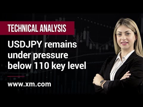 Technical Analysis: 09/05/2019 - USDJPY remains under pressure below 110 key level