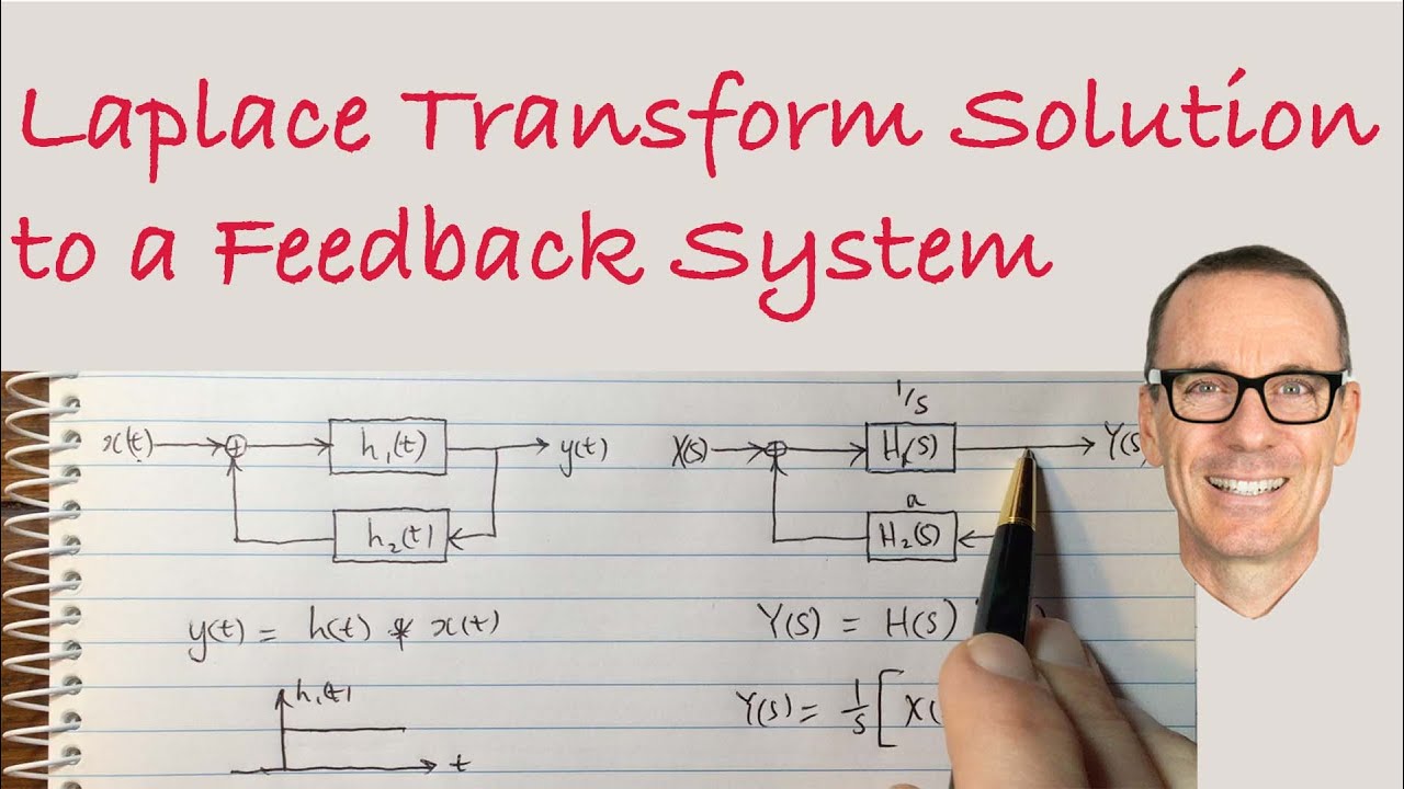 Laplace Transform Solution to a Feedback System