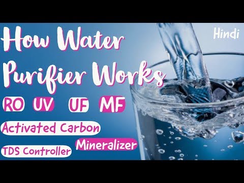 How water purifier works ro plus uv plus uf