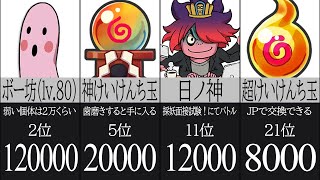 最も獲得経験値の多いものランキング【妖怪ウォッチ】