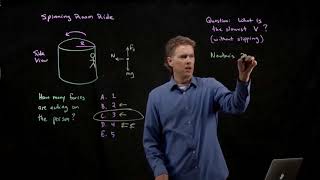 The Classic Spinning Room Amusement Park Ride | Physics with Professor Matt Anderson | M8-05