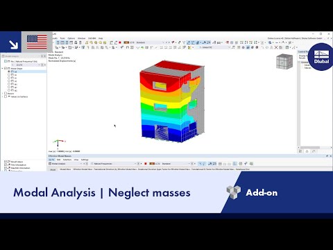Modal Analysis | Neglecting Masses