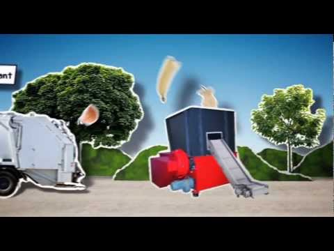 嫌気性消化のアニメーション (Anaerobic Digestion Animation)