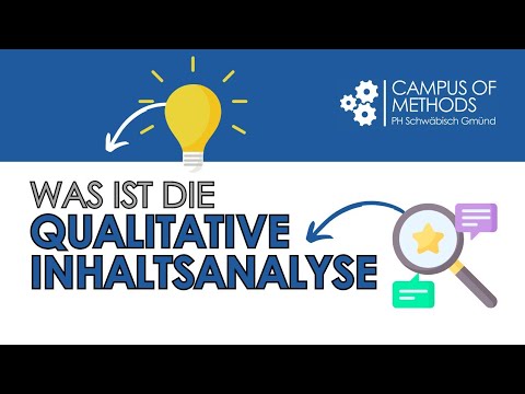 Was ist die Qualitative Inhaltsanalyse? I Erklärung
