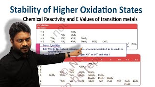 5.Stability of Higher Oxidation States | Chemical Reactivity and E Values of transition metals