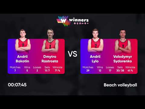 23:20 A. Bakotin / D. Rastrosta - A. Lylo / V. Sydorenko 16.07.2022 | Winners Beach Volleyball
