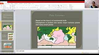 Introduction to Earthquake Engineering