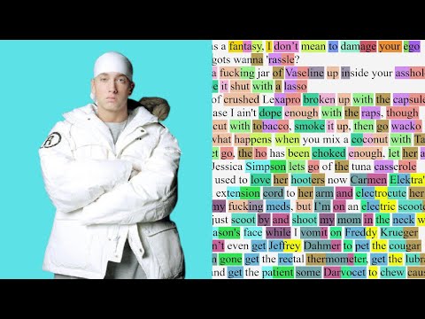 Eminem - Things Get Worse (Rhyme Scheme) Highlighted