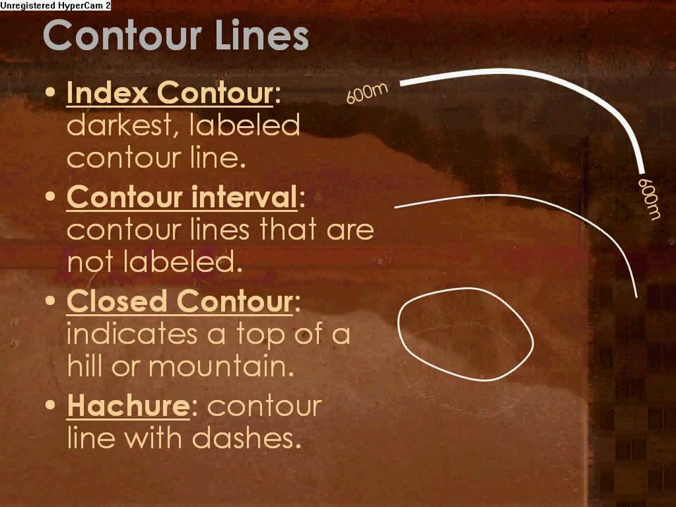 Topographic Maps -- TeachPower.net Lesson